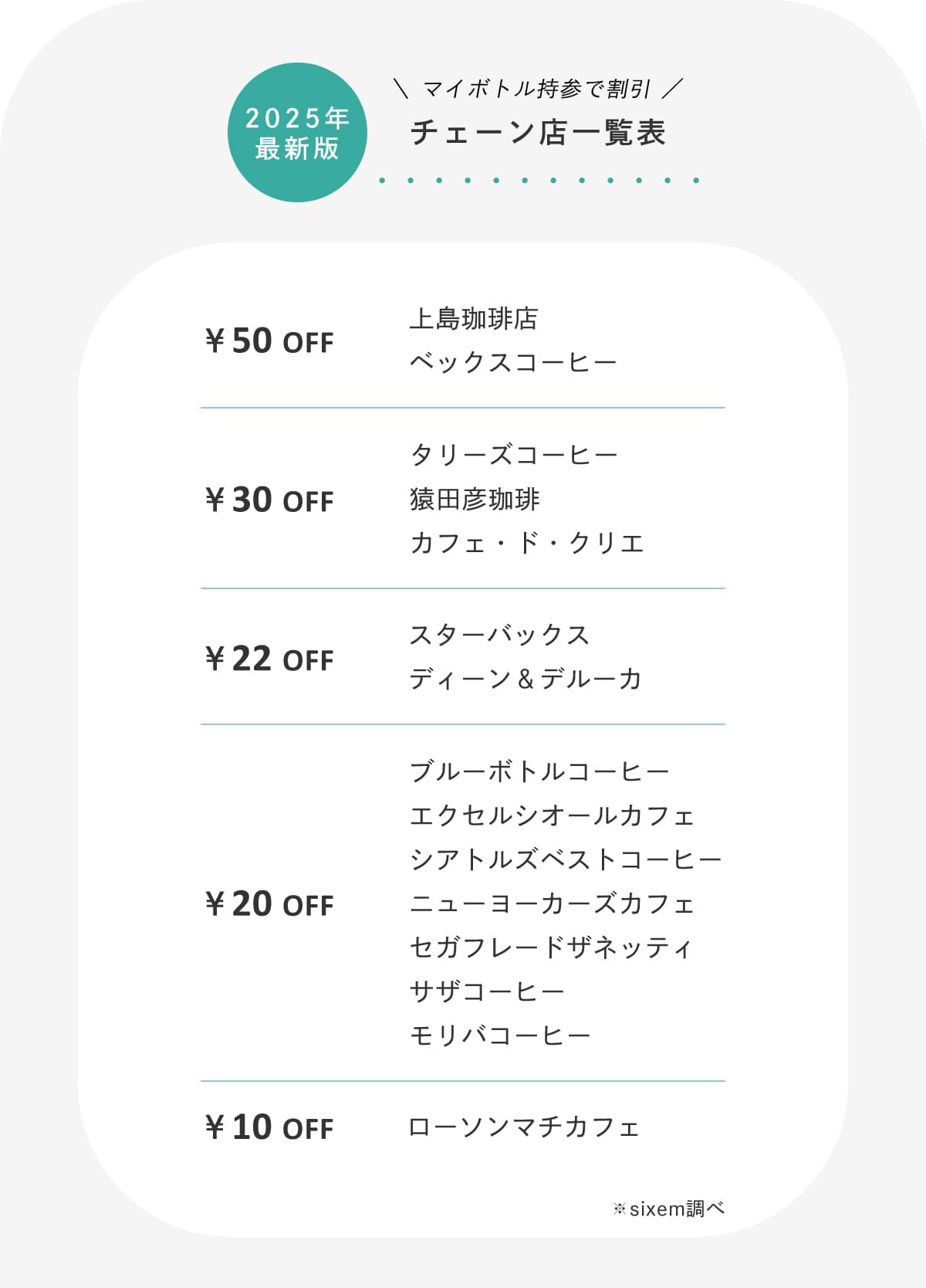 ジュニアカップ250ml(Jr.CUP)